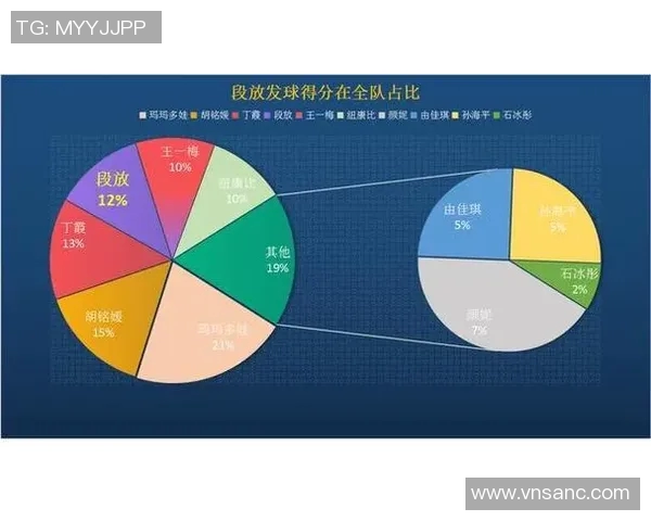 重庆排球队意识表现的数据分析与提升策略探讨